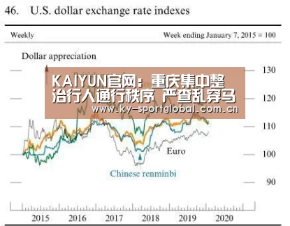 KAIYUN官网:重庆集中整治行人通行秩序 严查乱穿马路等行为(图2) 开云体育